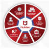 McAfee Antivirus 2024 - Protection for 1 Device with Annual Subscription for Windows 10 and 11 - Image 5
